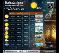 آج 20 رمضان المبارک