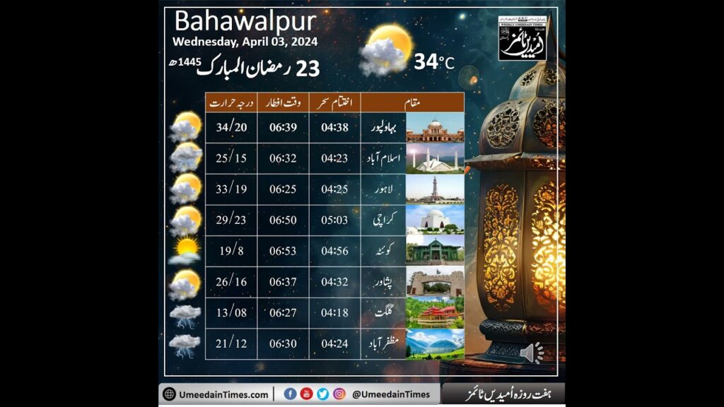 آج 23 رمضان المبارک آج 23 رمضان المبارک