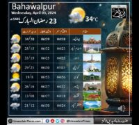 آج 23 رمضان المبارک