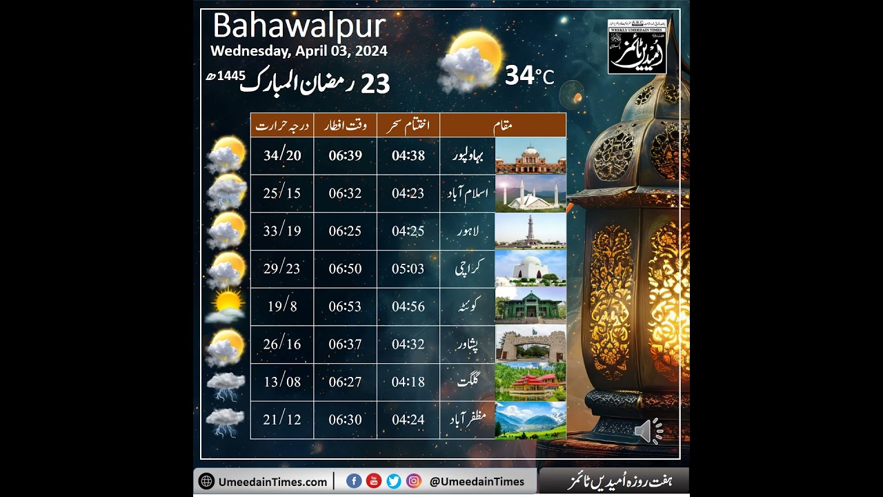 آج 23 رمضان المبارک