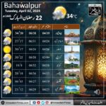 آج 22 رمضان المبارک