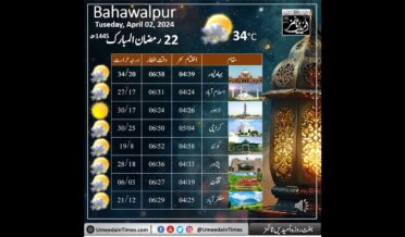 آج 22 رمضان المبارک
