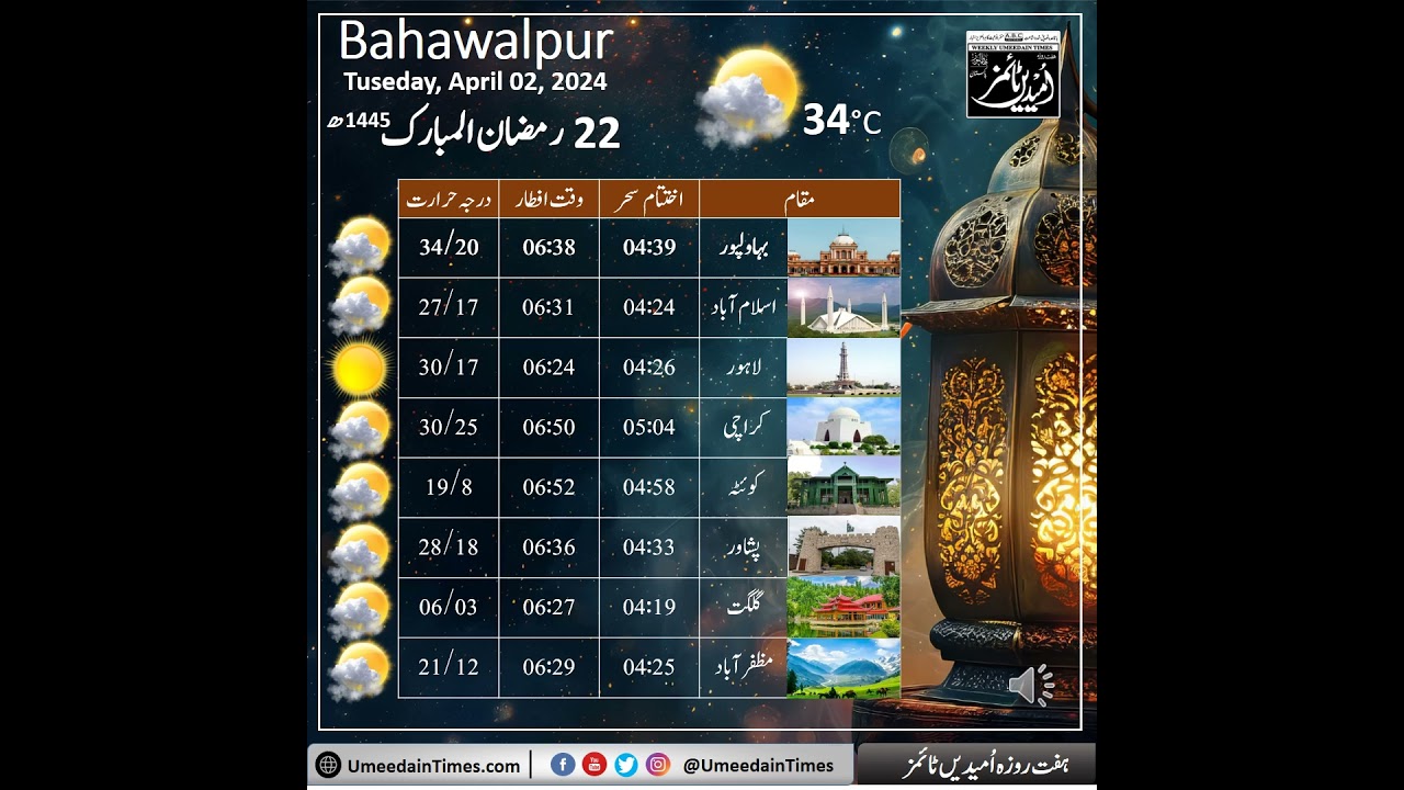 آج 22 رمضان المبارک