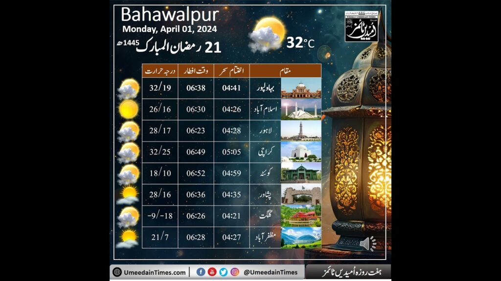 آج 21 رمضان المبارک